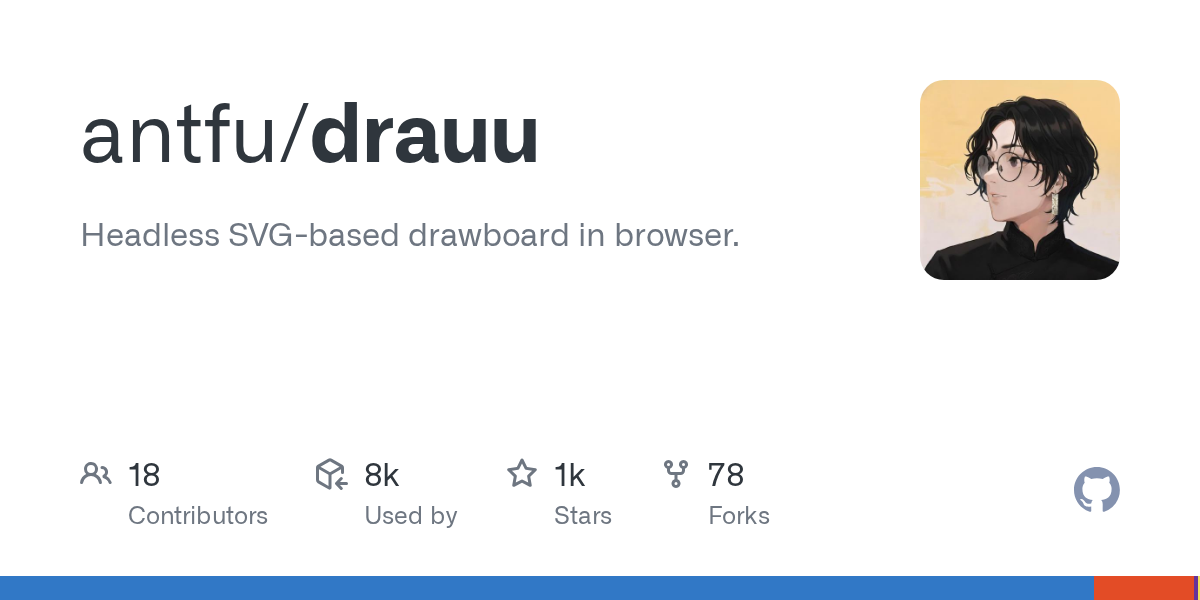 GitHub - antfu/drauu: Headless SVG-based drawboard in browser.