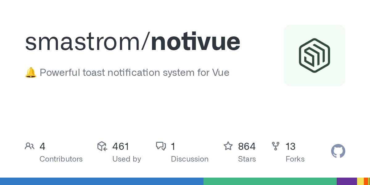 GitHub - smastrom/notivue: 🔔 Powerful toast notification system for Vue