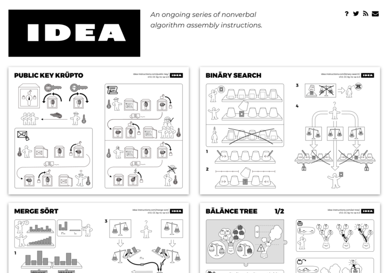 IDEA - nonverbal algorithm assembly instructions